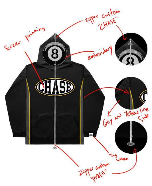 PROFIT CHASER SET